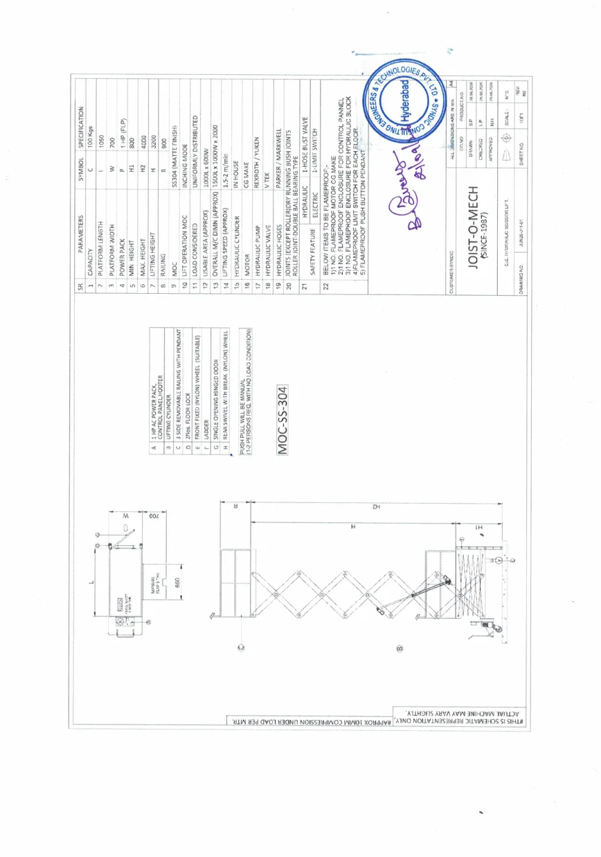 Drawing Approval Document